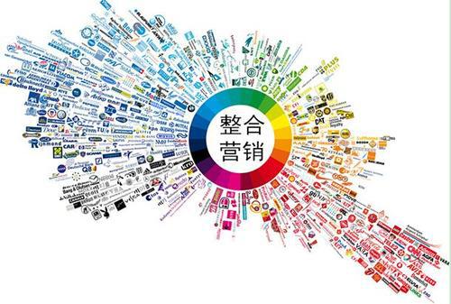中小企业如何把握网络营销发展趋势，实现高效推广