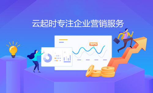 山西营销型网站建设与网络营销推广策略